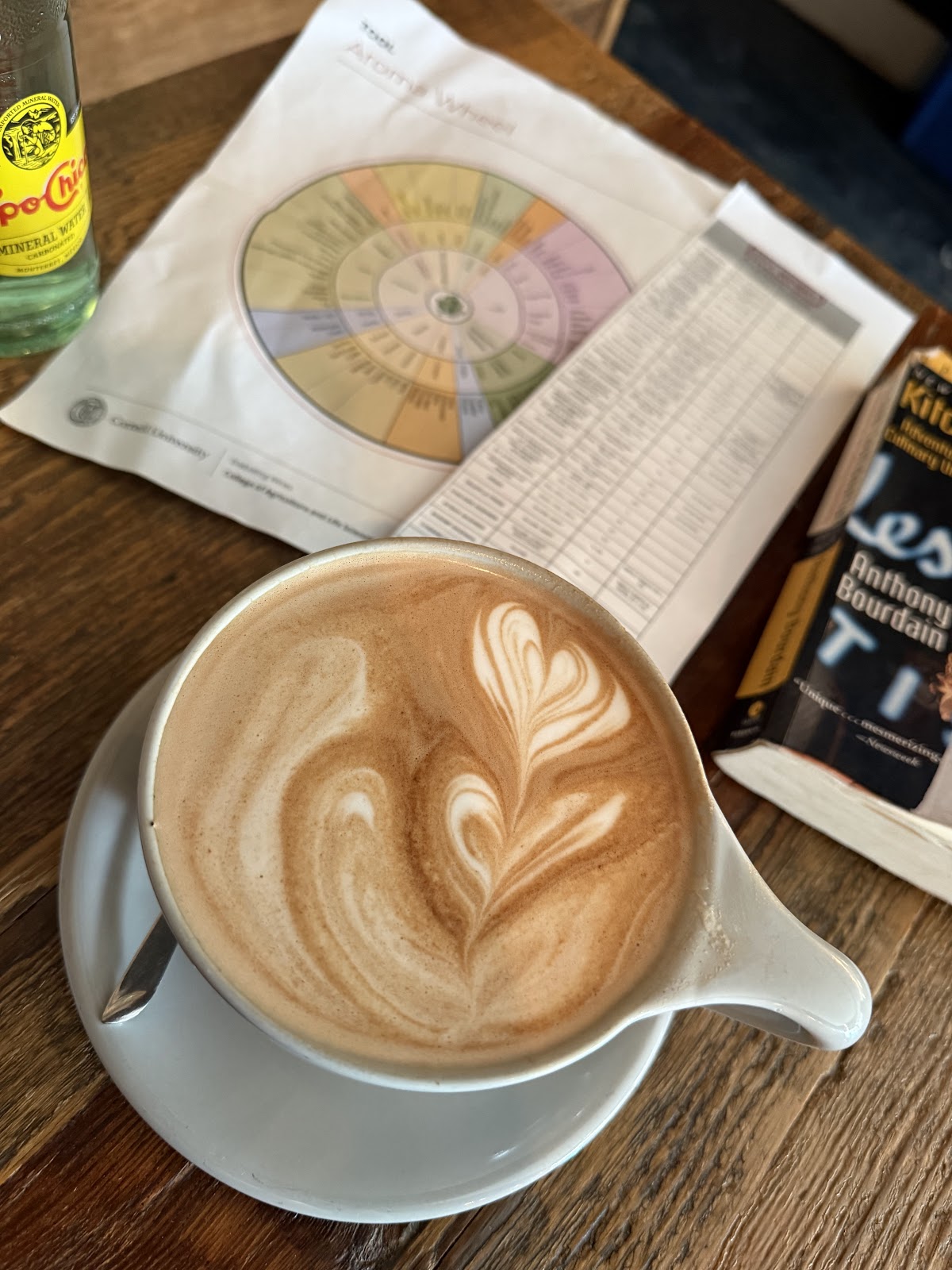 Groundswell Coffee Roasters — café photo 4